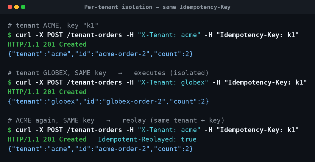 Per-tenant isolation: same key in different tenants runs separately