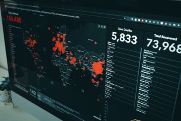 Flint visualization language by Microsoft depicted in a diagram